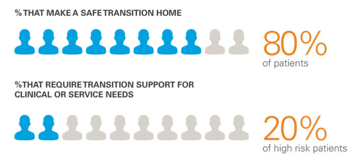 transitions_image transitions_image
