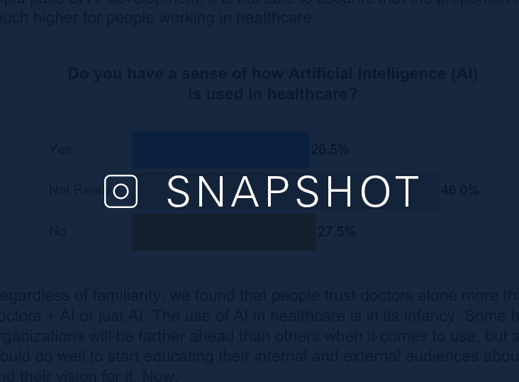 There is real promise in AI-driven care, ranging from optimizing scheduling and streamlining operational processes to facilitating diagnoses, tailoring treatment plans, and personalizing care.