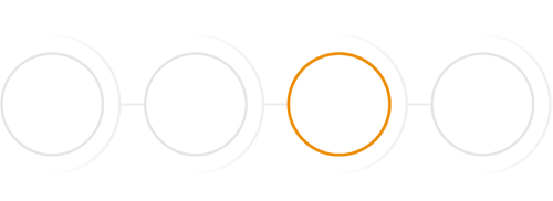 PX-CX-EX-MX Employee Experience