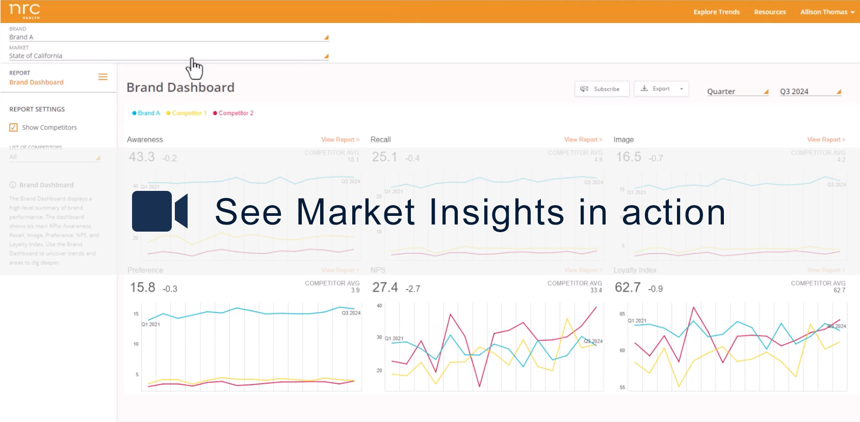 See Market Insights in action