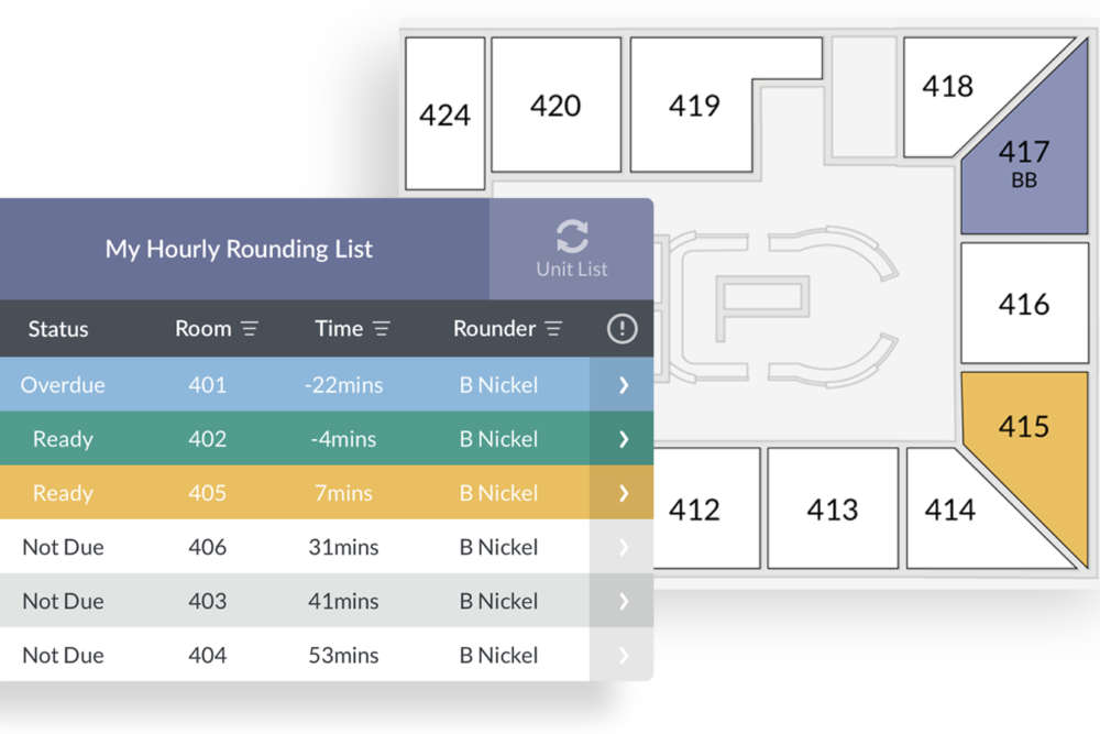 Nobl-Hourly-Rounding-Map_0 Nobl-Hourly-Rounding-Map_0